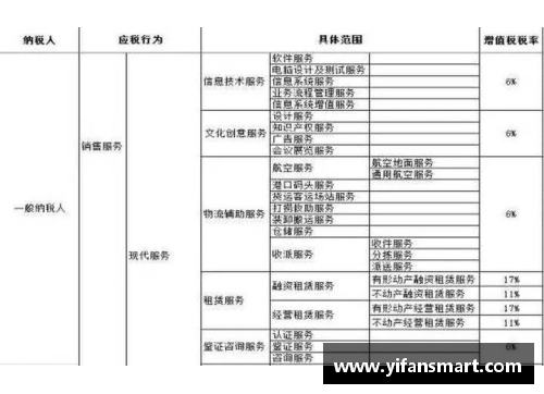 英超球员税率探究：薪资如何受税收政策影响？